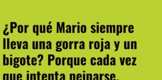 El estilo clásico de Mario: gorra y bigote eterno