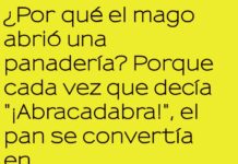 El Mago del Pan en Rodajas