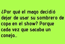 El mago y su refugio de sorpresas
