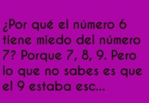 El Miedo Matemático del Número 6