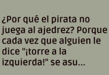 El Pirata y su Confusión en el Ajedrez