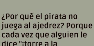El Pirata y su Confusión en el Ajedrez