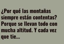 Perspectiva Elevada