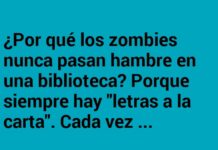 Zombies Literatos: Festín de Letras y Terror