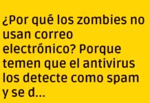 Zombies Offline con Miedo al Antivirus