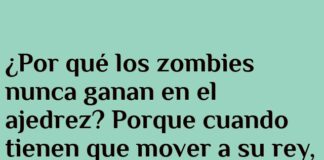Zombies y Ajedrez: Cabezas en Lugar de Jugadas