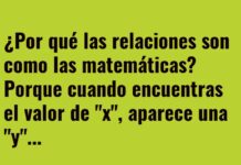 Álgebra del Amor: Resolver para Sonreír