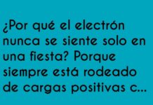 Choque de Cargas en la Fiesta Atómica