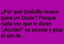 Godzilla y el pánico escénico del set